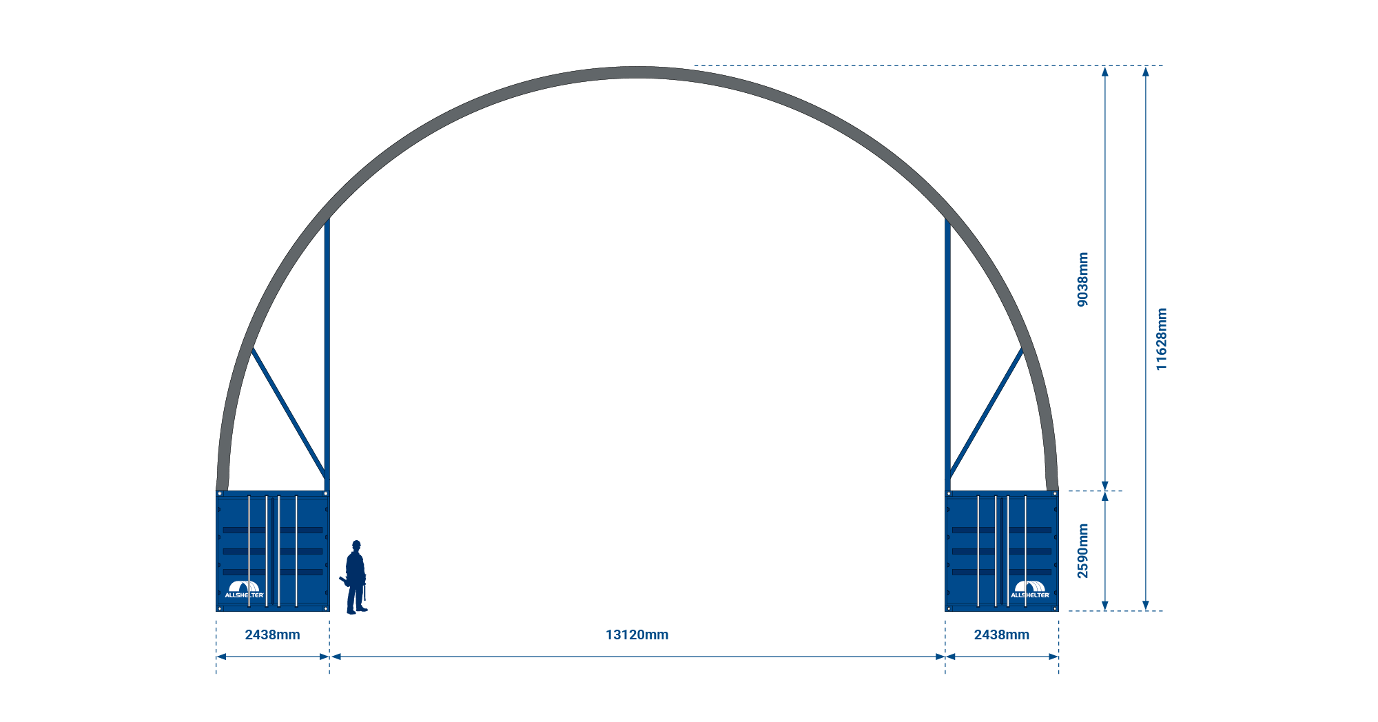 Container Shelter Dome 18m wide Outside Mounted