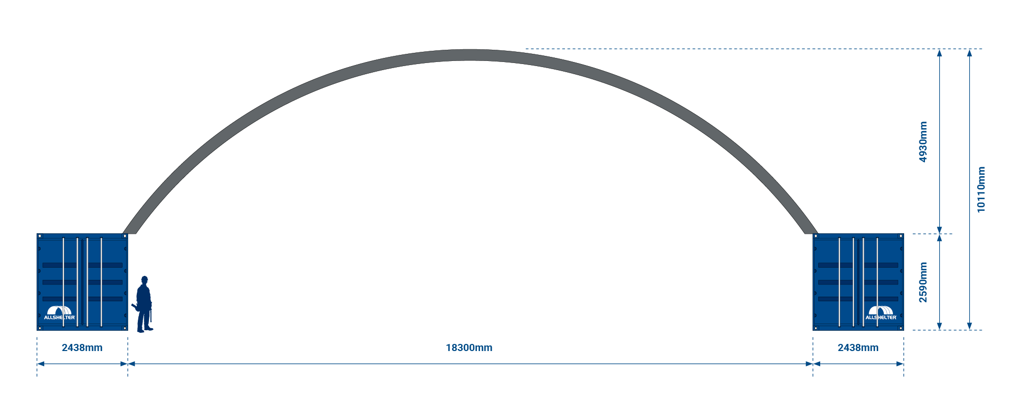 Container Shelter Dome 18m wide Inside Mounted